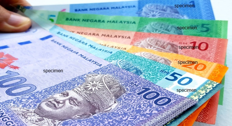 Car Loan Guides